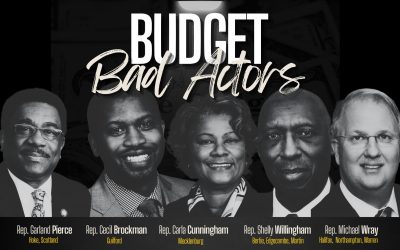 State Budget Bad Actors